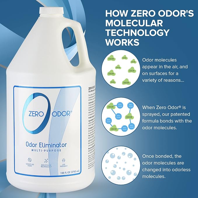 Multi-Purpose Odor Eliminator, Air and Surface Odor Remover for Home, Bathroom, Kitchen, and Closet, Refill, 128 oz