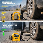 3X Faster Tire Inflator/Deflator Compatible with DeWalt 20V Battery, 160 PSI Cordless Air Compressor Pump with 12V Car Adapter, LCD Digital Gauge for Car, Air Mattresses (Tool Only)
