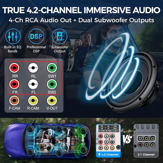 7" QLED Double Din Car Stereo Compatible with Wireless Apple CarPlay & Android Auto, 240W 4.2CH Dual Subwoofer Out, Dash Cam & Backup Camera Included, Bluetooth, Mirrorlink, FM/AM Car Radio