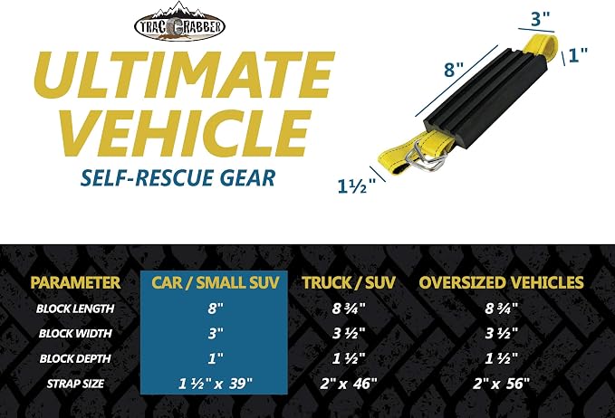 Tire Traction Device for Cars & Small SUVs, Set of 2 - Made in the USA, Anti Skid Emergency Tire Straps to Get Unstuck from Snow, Mud, & Sand - Snow Traction Mat or Tire Chain Alternative