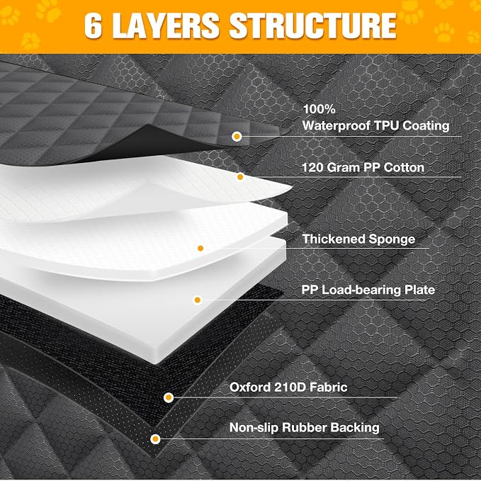 Large Dog Car Seat, Back Seat Extender for Dogs with 3 Mesh Windows, Waterproof Medium Carseat for Dogs with Hard Bottom, Pet Seat Cover for Cars, Trucks and SUVs