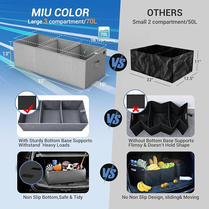 Trunk Organizer for Car, Car Organizer, Sturdy Trunk Organizer for SUV, Non-Slip Bottom, Storage Organizer for Sedans, Van, Jeep, Grocery, Large 3 Compartments, Blue 32"×13"×10.6"
