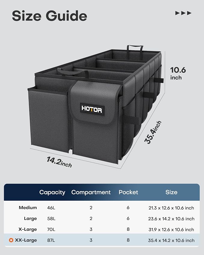 Trunk Organizer for Car - Car Organizer, Foldable Trunk organizer for SUVs & Sedans, Sturdy Organization for Car Accessories, Tools, Sundries, Black, 3 Compartments, 35.4"×14.2"×10.6"