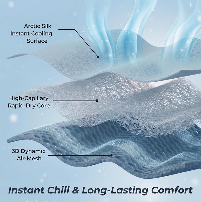 Premium Cooling Dog Car Seat Mat for Medium-to-Large Dogs, Breathable Dog Car Mat for Back Seat Travel, Cool-to-Touch Washable Pet Travel Lounge with Supportive Bolster