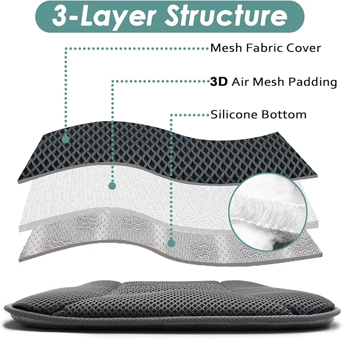 Car Seat Cushion for Driving, Breathable 3D Air Mesh, Non-Slip Bottom, Comfort Car Seat Protector, Car Seat Pad Also Works with Truck and Office Chair Home