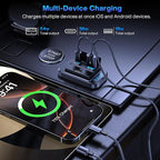 USB Outlet Panel - 54W Fast Charging Type-C PD 36W + USB-A QC 3.0 18W 12V/24V Surface Mount for RV Marine Truck Bus Golf Cart