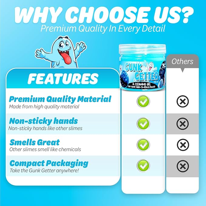 Cleaning Gel for Those Hard to Reach Places, Automotive Cup Holder Electronic Keyboard Office, Slime Gel Cleaner Dust Crumb Removal (Jar, Blue, 3.5oz)