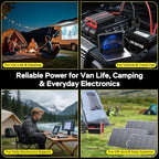 1500W Power Inverter 12V DC to 110V/120V AC Converter, Peak Power 3000W Car Inverter with LCD Display, 2 AC Outlets, 3.1A USB Port for Vehicles, Camping, Travel, Emergency Use