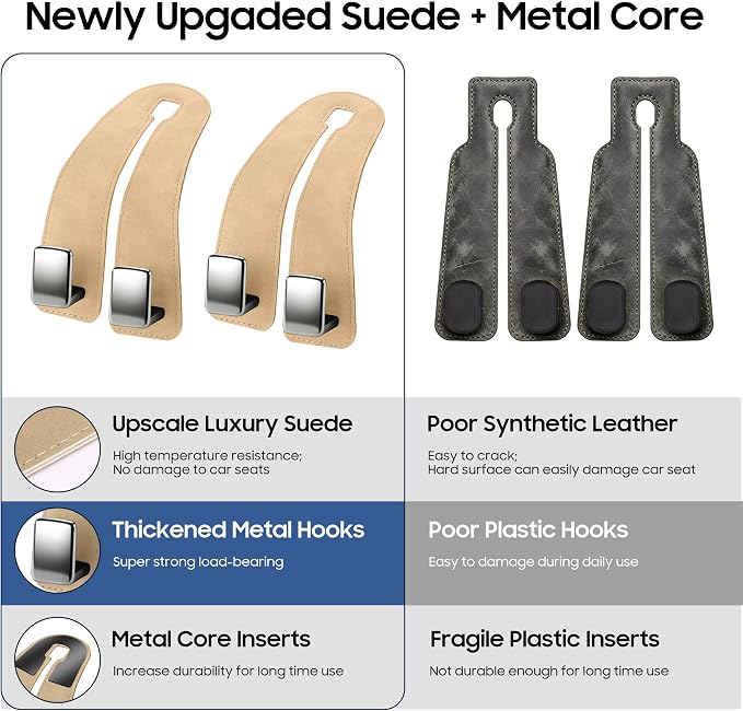 Car Headrest Hooks, Premium Suede with Metal Car Seat Back Storage Hooks for Handbag Coats Umbrella Backpack - 2 Pack, Beige
