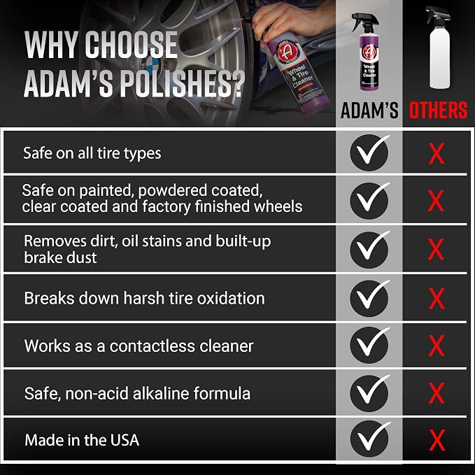 Adam's Polishes Wheel & Tire Cleaner (16oz, Pack of 2) - Professional All in One Tire & Wheel Cleaner Car Wash Well Cleaning Spray for Car Detailing, Safe On Most Rim Finishes