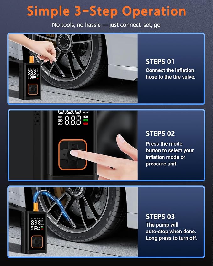 Tire Inflator Portable Air Compressor: 150PSI Cordless Air Pump with 4000mAh Battery, Digital Gauge Auto-Shutoff for Car Tires, Bike, Motorcycle, Balls, Pool Floats & Inflatables