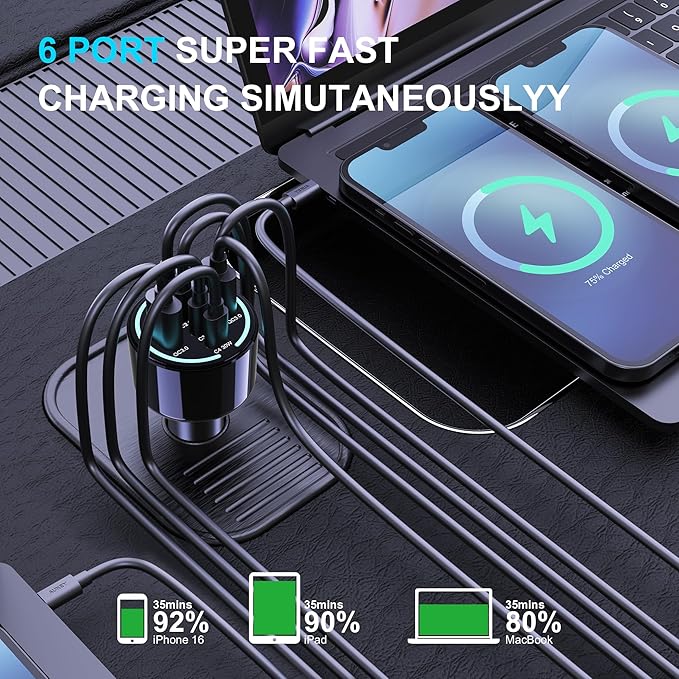 CHIPOFY 300W USB C Car Charger, 6 Ports (4 USB C + 2 USB A) - PD3.1 140W PPS 45W QC 60W Super Fast Charging Car Adapter for MacBook Laptop, iPhone 16 15 Pro Max, iPad, Galaxy S24/S23 Ultra etc