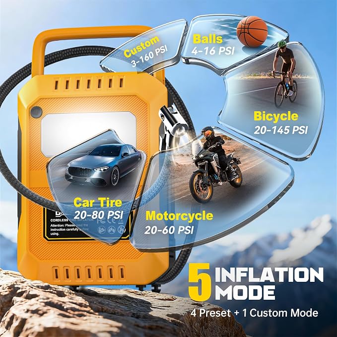 Tire Inflator Portable Air Compressor Compatible with Dewalt 20V Battery, 160PSI Air Pump with Dual Digital Screen, Auto Shut-Off, 5X Faster Inflation & Deflation for Car, Motor (Tool Only)