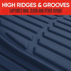 FlexTough Floor Mats for Cars, Blue Deep Dish All-Weather Car Mats, Waterproof Trim-to Fit Automotive Floor Mats for Cars Trucks SUV, Universal Floor Liner Car Accessories