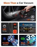 2-in-1 Cordless Car Vacuum and Tire Inflator - 20V Handheld Vacuum Cleaner & 150 PSI Air Pump, 18000Pa Powerful Suction, Portable Vac Air Compressor for Tires Pump and Car Cleaning