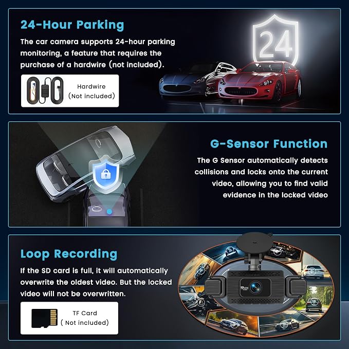 4 Channel Dash Cam, 360 Dash Camera FHD 1080Px4 Front and Rear Inside Left Right, Car Camera with 5G WiFi/APP Loop Recording G-Sensor Night Vision Motion Detection Backup Assist