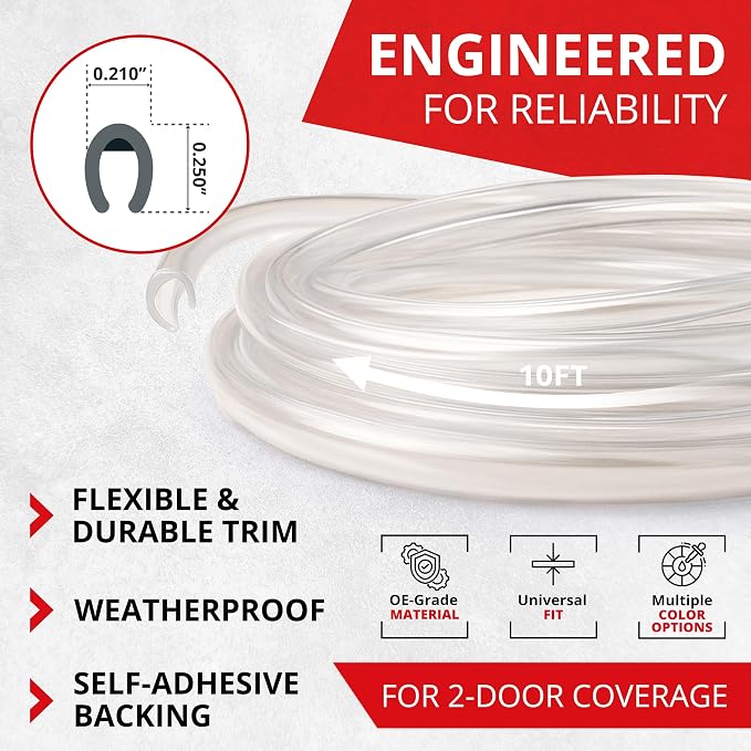Car Door Edge Protector – Universal DIY Edge Trim to Prevent Scratches & Dings – Flexible Adhesive Molding Trim for Cars, Trucks & SUVs (10 Ft - Clear)