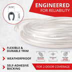 Car Door Edge Protector – Universal DIY Edge Trim to Prevent Scratches & Dings – Flexible Adhesive Molding Trim for Cars, Trucks & SUVs (10 Ft - Clear)
