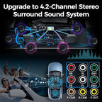 Upgrade Wireless Double Din Car Stereo with Carplay, Android Auto, Bluetooth, 4-Channel RCA, High Power, 2 Subwoofer Ports, 7" HD Capacitive Touchscreen Car Radio, Backup Camera, Audio Receiver