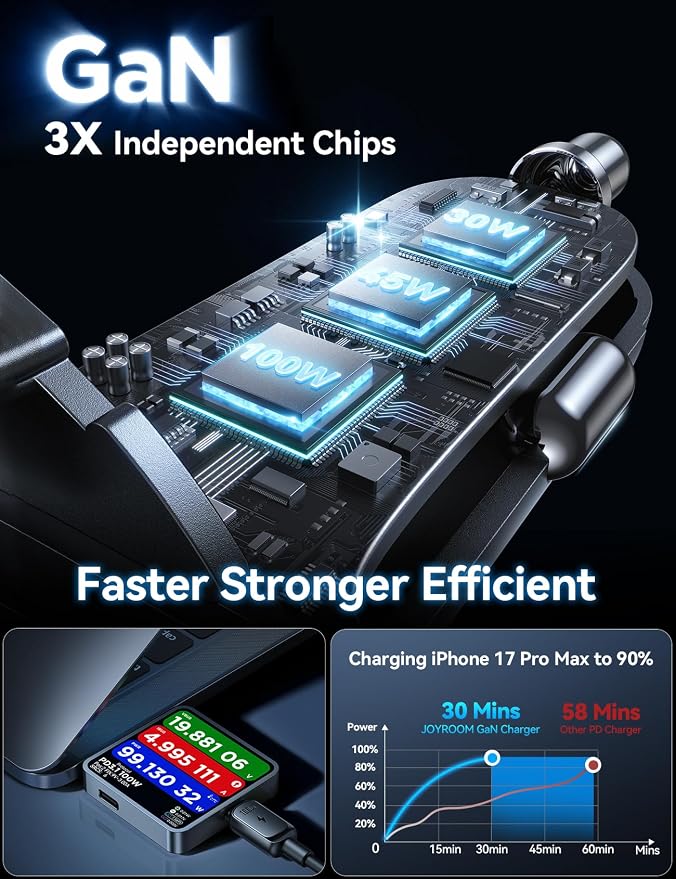 175W Super Fast Car Charger [GaN] 3-Port Car Charger USB C Fast Charge with USB-C Cable, Car Cigarette Lighter USB Charger for iPhone 17/16/15, Samsung S26/25, Pixel 10, MacBook, iPad and More