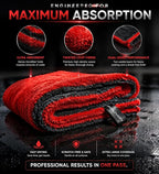 Car Drying Towel 24”x36”, 1400 GSM Twisted Loop Microfiber, Ultra Absorbent, Streak-Free, Lint-Free, Scratch-Free for Car, Truck & SUV, Quick Drying in Fewer Passes (Red)