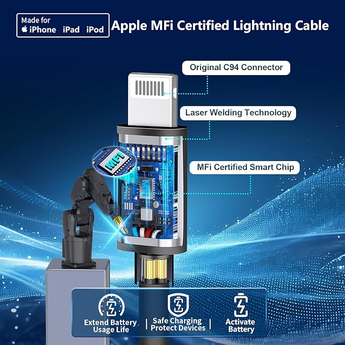 [Apple MFi Certified] iPhone Fast Car Charger, 2Pack 4.8A Dual USB Car Power Cigarette Lighter USB Car Carplay Charger with Lightning Braided Cable for iPhone 14 13 12 11 Pro XS XR X 8 iPad