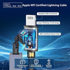 [Apple MFi Certified] iPhone Fast Car Charger, 2Pack 4.8A Dual USB Car Power Cigarette Lighter USB Car Carplay Charger with Lightning Braided Cable for iPhone 14 13 12 11 Pro XS XR X 8 iPad