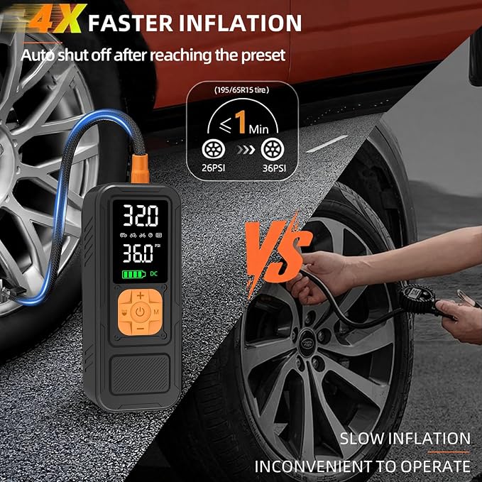 Y34 Tire Inflator Portable Air Compressor,4X Faster Inflation,6000mAh Cordless/12V DC 150PSI Air Pump for Car Tires with Digital Pressure Gauge/LED Light for Car,Motorcycle,Bike,Ball