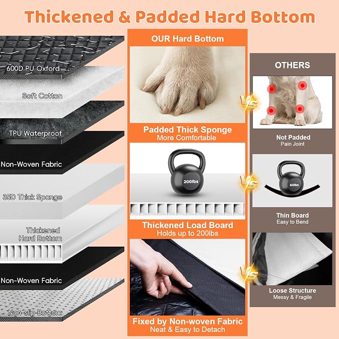 Hard Bottom Dog Car Seat for Pets Waterproof Seat Cover Hammock with 3-Sided Hard Boards 600D Heavy Duty Scratch Proof Nonslip Durable Back Seat Covers for Cars, Trucks and SUVs