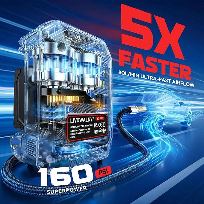 5X Faster Tire Inflator Air Compressor, 160PSI Cordless Air Pump Compatible with Milwaukee 18V Battery with Digital Pressure Gauge, Deflator & Auto Shut-Off for Car, Bicycle (Tool Only)