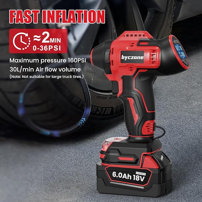 Tire Inflator Compatible with MILWAUKEE 18V Max Battery, 160 PSI Cordless Air Compressor With LCD Digital Pressure Gauge for Car, Bike, Sport Ball (No Battery)