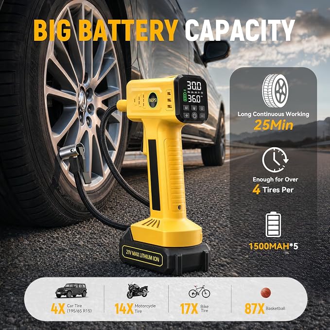 Tire Inflator Portable Air Compressor, Fast Inflation, 160 PSI Cordless Tire Inflator with 21V Rechargeable Battery & 12V Car Power Adapter, Air Pump for Car Tires, SUV, Motorcycle, Bike, Ball
