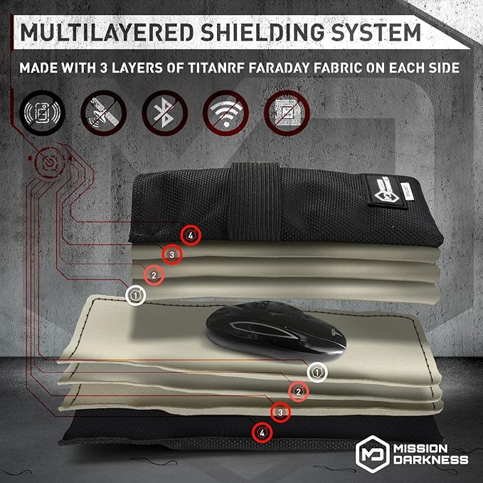 Faraday Bag for Keyfobs (2-Pack) / RF Shielding Protective Case for Smart Always On Keys Fobs Transmitters Small Electronics Vehicle Security Anti-Hacking Block Signal Relay