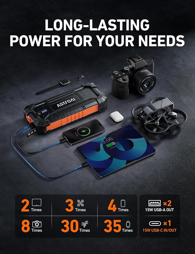 S8 Ultra Car Jump Starter, 4000A Safe 12V Battery Booster Pack (All Gas/12L Diesel), Portable Jump Box with Smart Jumper Cables, Type-C/USB, Flashlight, Rugged Protection & Storage Bag, Orange