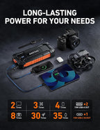 S8 Ultra Car Jump Starter, 4000A Safe 12V Battery Booster Pack (All Gas/12L Diesel), Portable Jump Box with Smart Jumper Cables, Type-C/USB, Flashlight, Rugged Protection & Storage Bag, Orange
