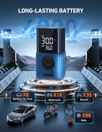 L7S Tire Inflator Portable Air Compressor Cordless with Digital Pressure Gauge, 150 PSI LED Light Bike Air Pump with Fast Inflation & Auto Shut-Off for Car Tires,Motorcycles,Bikes,Balls,Blue