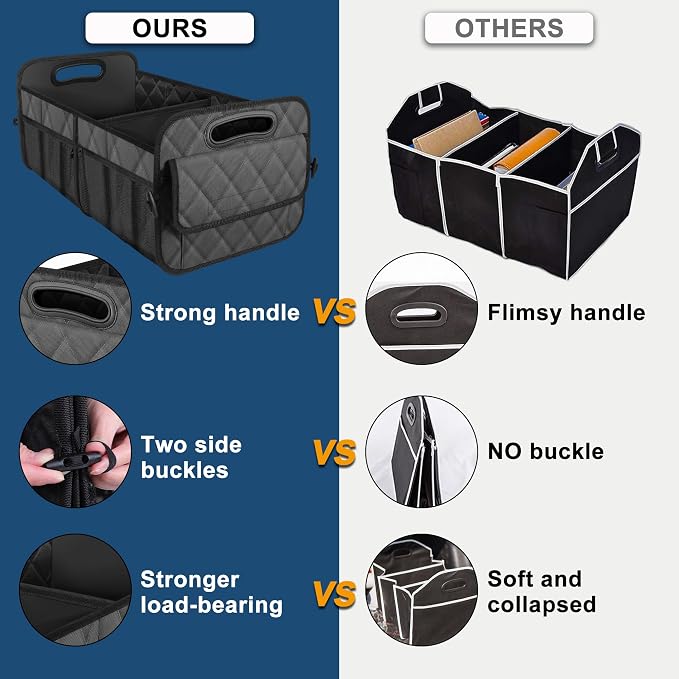 Trunk Organziers and Storage with Reinforced Handles,Car Accessories for Women/Men 50L Waterproof Polyester Trunk Organzier for Car/SUV/Minivan/Truck(Medium,Charcoal)