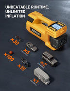 TC4 Portable Air Compressor Tire Inflator, 470W 18V Cordless Air Pump for Truck Tires with 4000mAh Battery, 150PSI Heavy Duty Air Compressor with Digital Display for Car, RVs, SUV