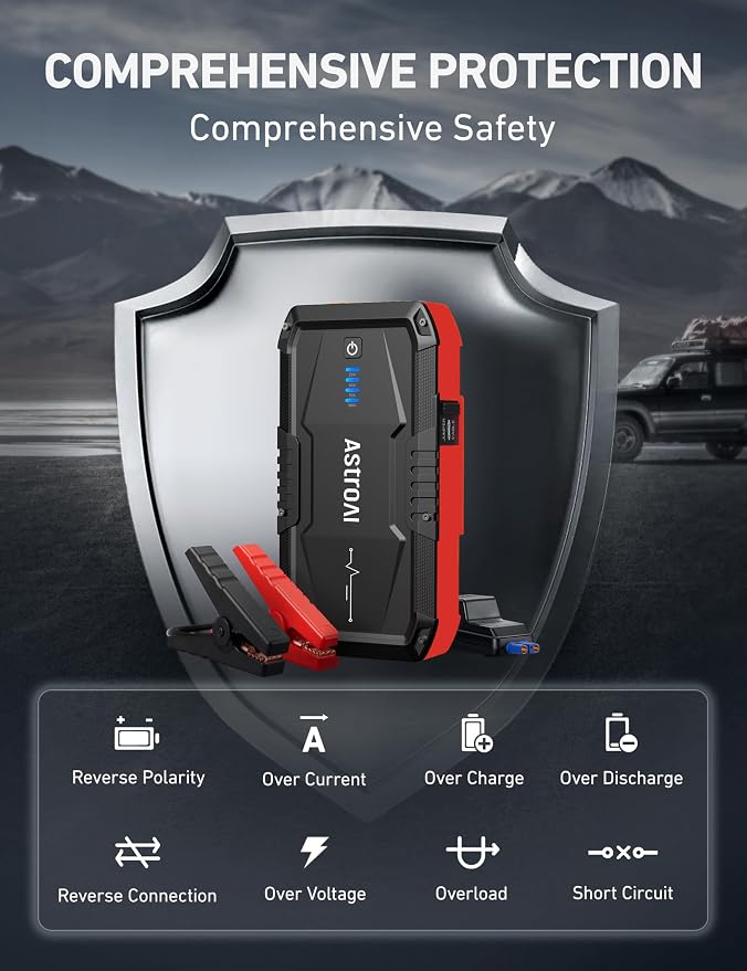 S8 Car Battery Jump Starter, Car Jumper Starter Battery Pack for Up to 6.0L Gas & 3.0L Diesel Engines, 12V Portable Jump Box with 3 Modes Flashlight and Jumper Cable (Red)