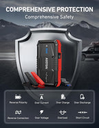 S8 Car Battery Jump Starter, Car Jumper Starter Battery Pack for Up to 6.0L Gas & 3.0L Diesel Engines, 12V Portable Jump Box with 3 Modes Flashlight and Jumper Cable (Red)