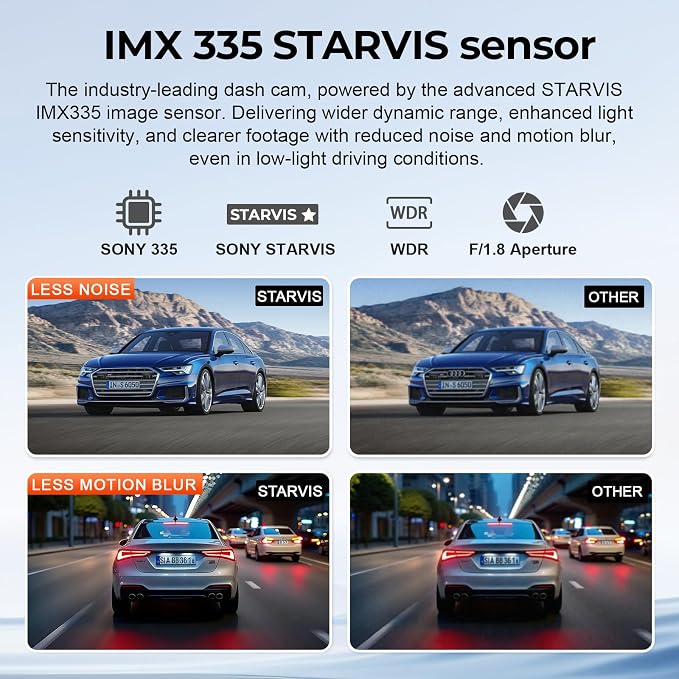 Mangoal 4K Dash Cam for Ford F150 2013-2017, F250 F350 F450 2015-2019 (B) | Super Duty 2015-2019, OEM Style, XLT Lariat King Ranch Raptor Limited Platinum, UHD 2160P Video, WiFi & App, 64GB Card