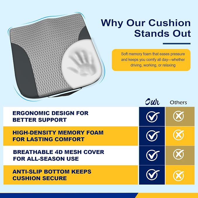 Car Seat Cushion – Memory Foam Pad for Driving Comfort – Boosts Height and Relieves Coccyx & Lower Back Pain – Car, Truck, Office Chair (Leather Black & 4D Mesh Gray)