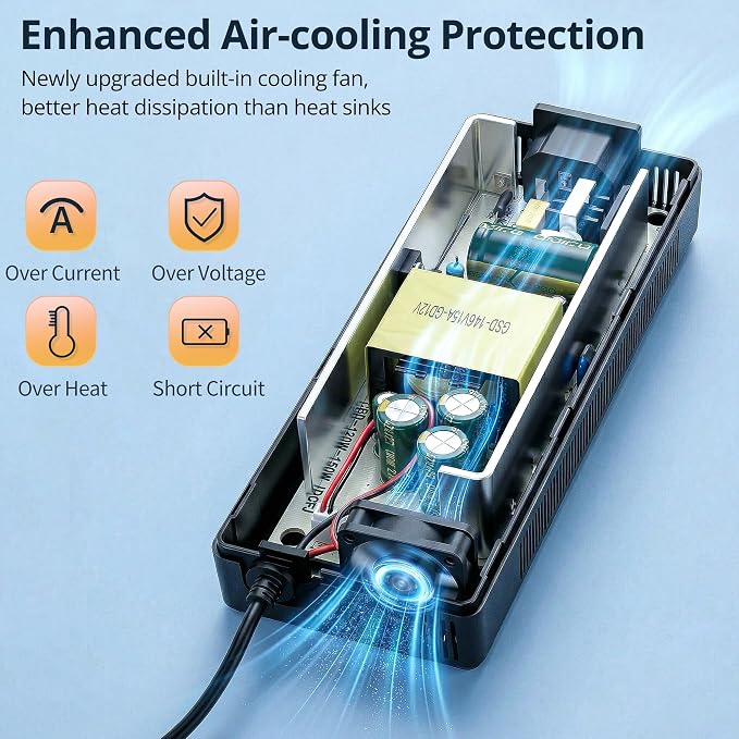 180W 15A AC to DC Converter with Fast Cooling Fan 110V to 12V Power Supply 7.64FT Car Cigarette Lighter Adapter AC to DC Adapter for Car Inflator Refrigerator and Other Car Devices