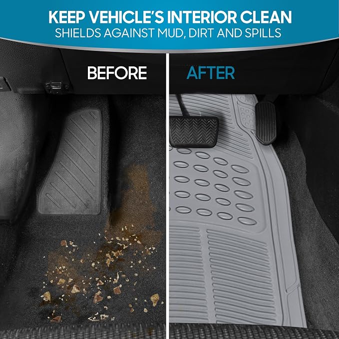 ProLiner Car Floor Mats for Cars Trucks SUV, 3-Piece All-Weather Heavy Duty Rubber Liners with Universal Trimmable Fit, Durable Waterproof Vehicle Auto Floor Mats with Capture Ridges Gray