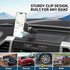 No Punching Required Dash Phone Holder, Compatible with 2015-2020 F150 2017-2022 F250 F350, Metal Cellphone Mounting Bracket Stand for Most CellPhones (Clip Type)