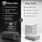 Car Drying Towel 24”x36”, 1400 GSM Twisted Loop Microfiber, Ultra Absorbent, Streak-Free, Lint-Free, Scratch-Free for Car, Truck & SUV, Quick Drying in Fewer Passes (Charcoal Gray)