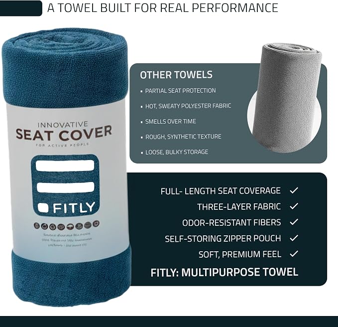 3-in-1 Multipurpose Towel - Bath Towels and Waterproof Car Seat Protector, Absorbent Gym Towel Cover After Workout for Yoga, Swimming, Camping, Beach - Microfiber Cover & Car Accessories - White