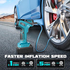 Tire Inflator Portable Air Compressor Compatible With Makita 18V Battery, 150PSI Air Pump, Cordless Tire Pump Digital Pressure Gauge, Tire Inflator for Car, Bike, Motorcycle (Tool Only)