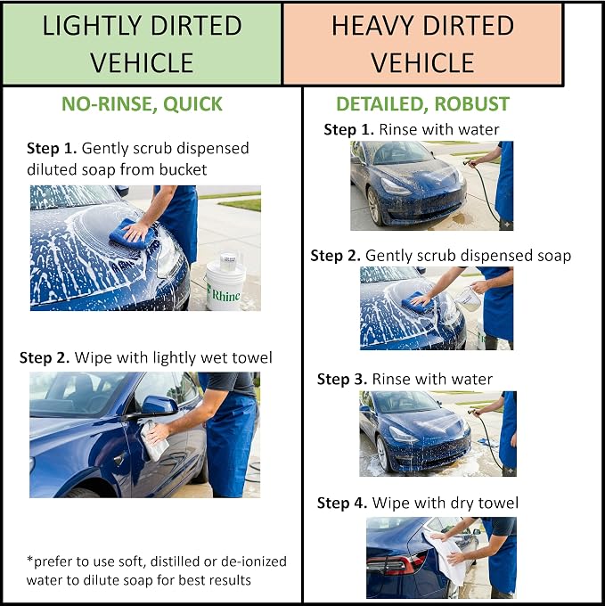Plant-based Eco-friendly Car Wash Soap, Non-Toxic, High-Foam, Concentrated Premium soap with rinse & no-rinse options