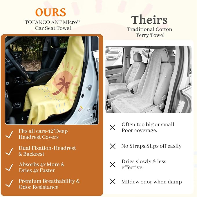 Car Seat Cover Towel for Front Seats Non-Slip with Headrest Pocket & Strap | Universal Fit for Cars Truck SUV|Car Seat Hoodie & Phocho Perfect After Gym Workout, Beach,Yoga and Running|Anti-dog Scratch